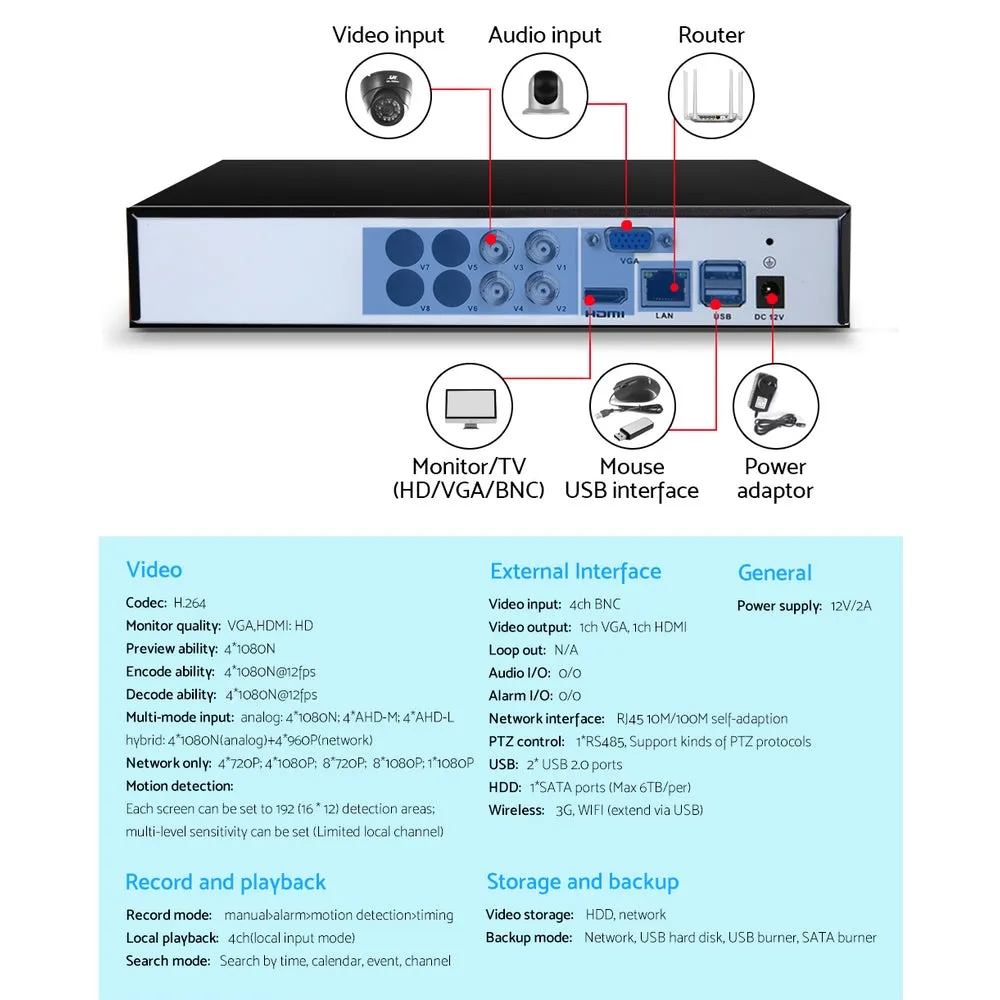 4CH DVR 1080P 5in1 CCTV Video Recorder 4TB Hard Drive