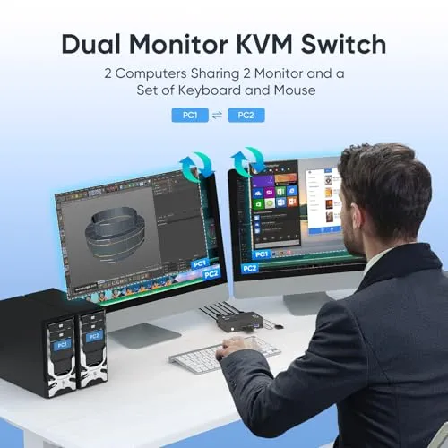 4K@240Hz HDMI KVM Switch 2 Monitors 2 Computers, 8K@60Hz Dual KVM Switch for 2 Computers Sharing 2 Monitors, Keyboard, Mouse, Hard Drives, Printer, with EDID Adaptive, 2*USB Cables, and Controller.