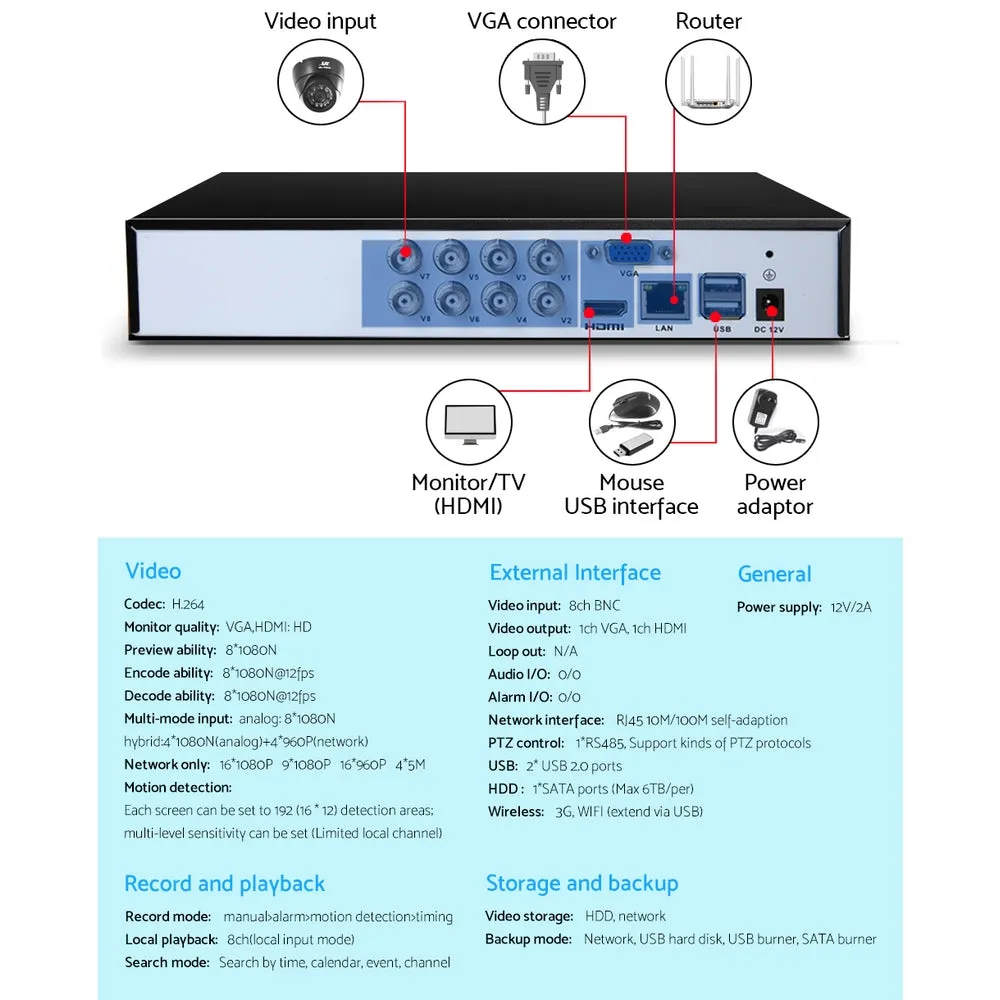 8CH DVR 1080P 5in1 CCTV Video Recorder 4TB Hard Drive