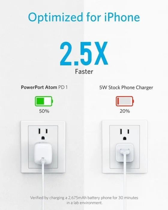 Anker PowerPort Atom PD 1 (Singapore Plug)