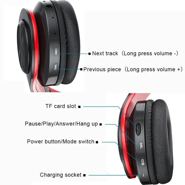 B39 Wireless Bluetooth 5.0 Headphones with Superior Sound Quality