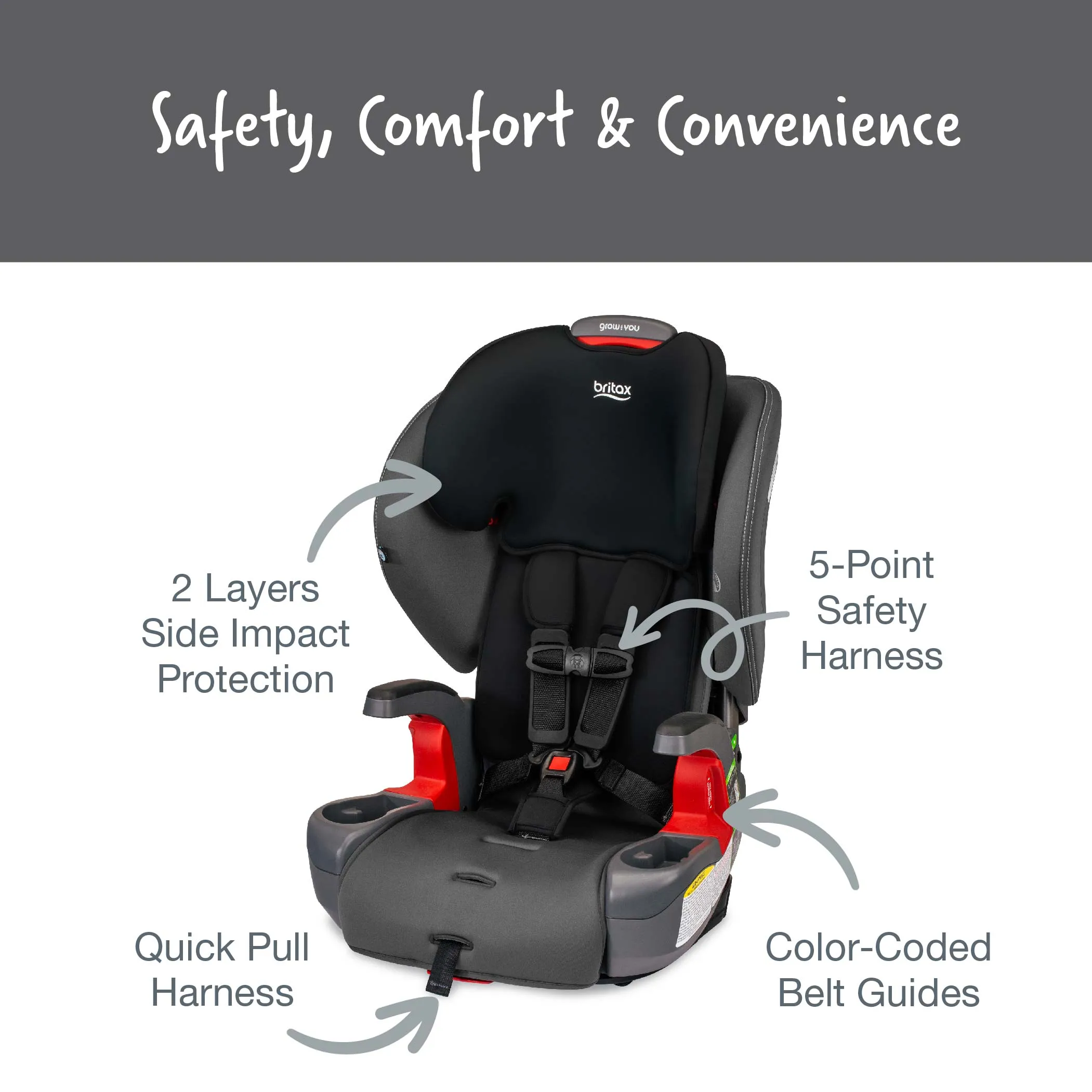 Britax Grow With You Harness-2-Booster Seat