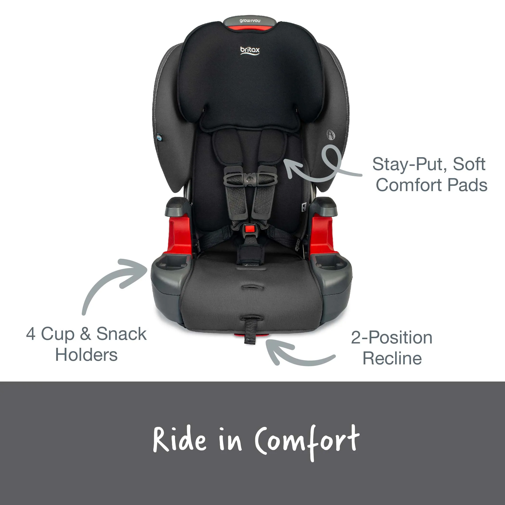 Britax Grow With You Harness-2-Booster Seat