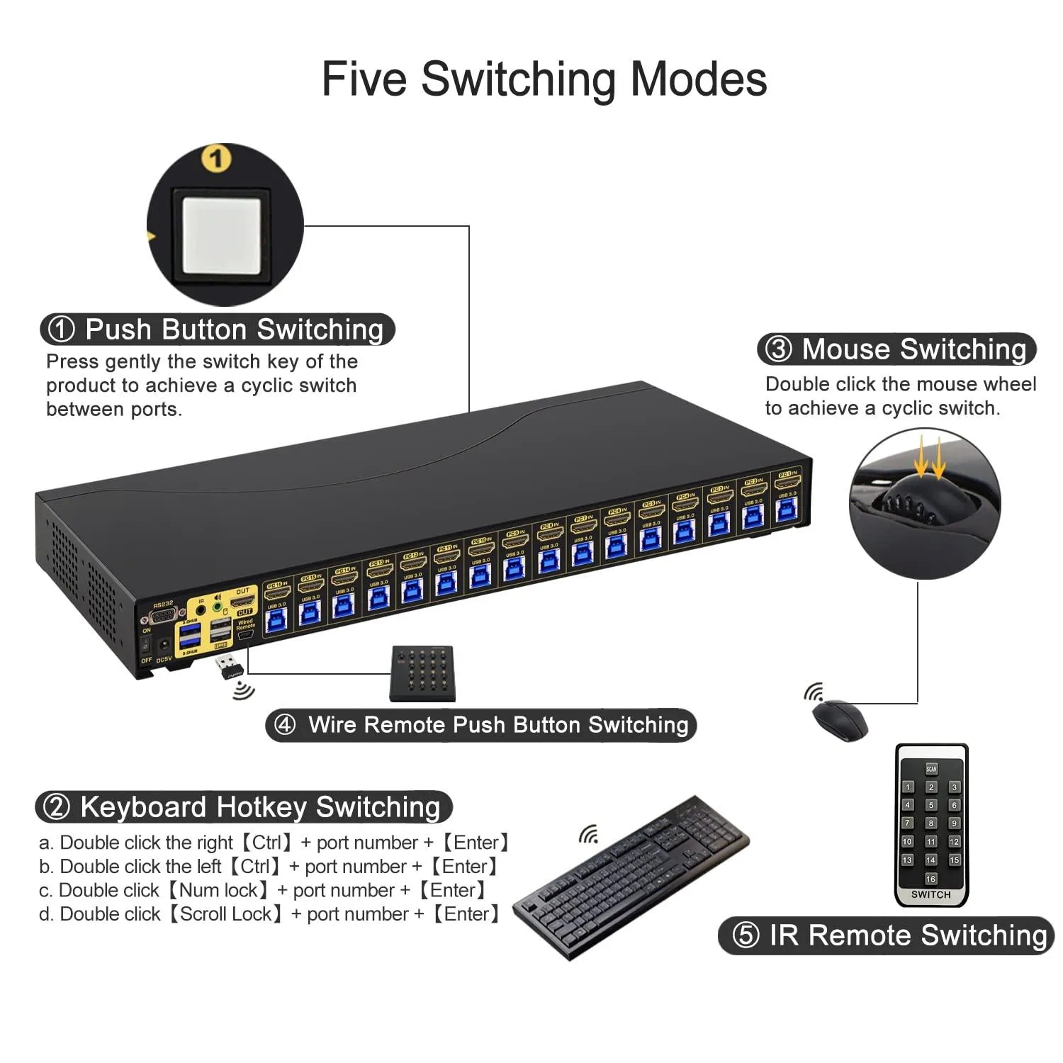 CKL 16 Port Rack Mount USB 3.0 KVM Switch HDMI 4K@60Hz with Audio, Cables and 2 Extra USB 3.0 Hub for 16 Computers Sharing Single Monitor (CKL-9116H-3)