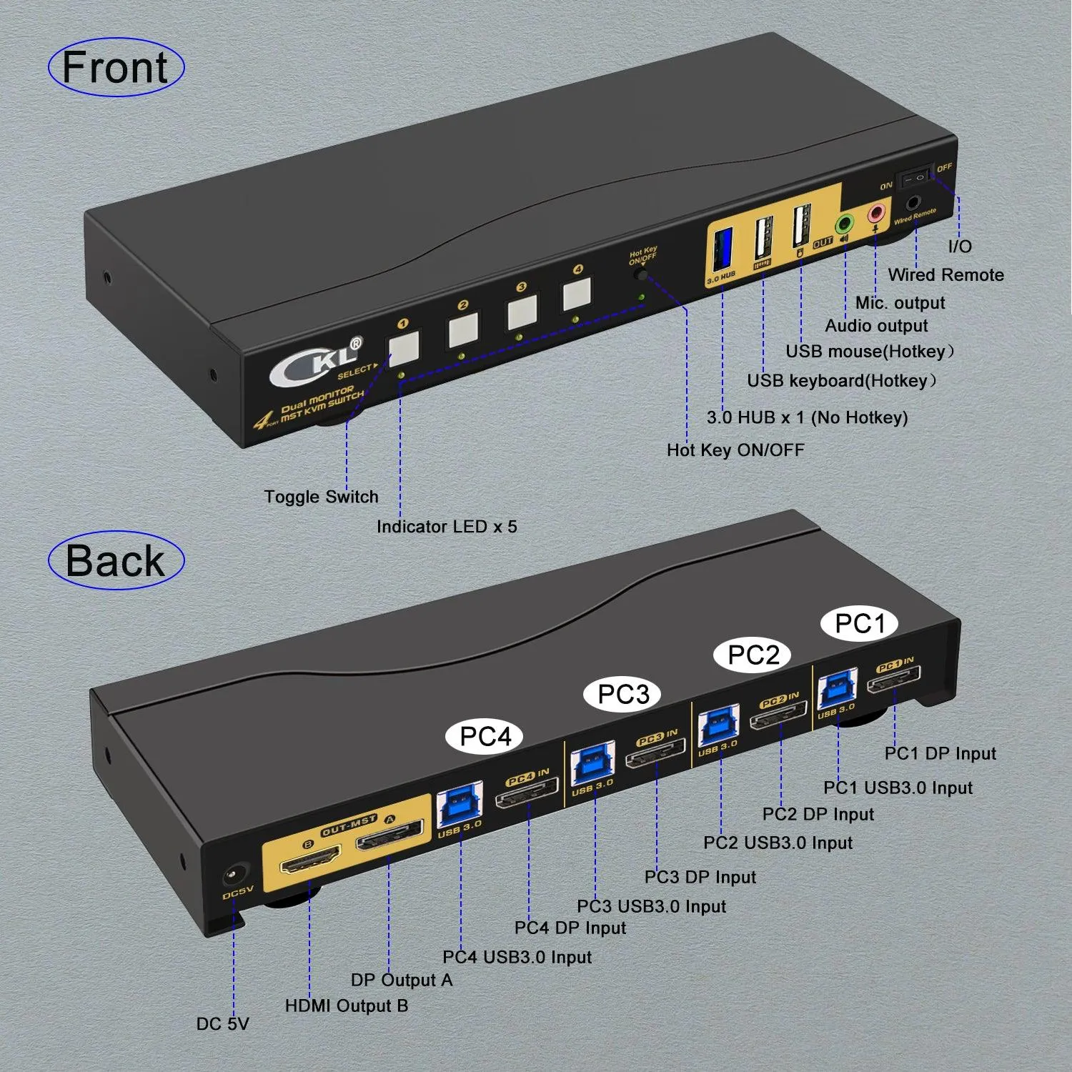 CKL 4 Port KVM Switch Dual Monitor DisplayPort 4K 60Hz for 4 Computers 2 Monitors, 4 DP Input to DP  HDMI Outputs for Each PC via DP 1.4 MST (642DH-MST)