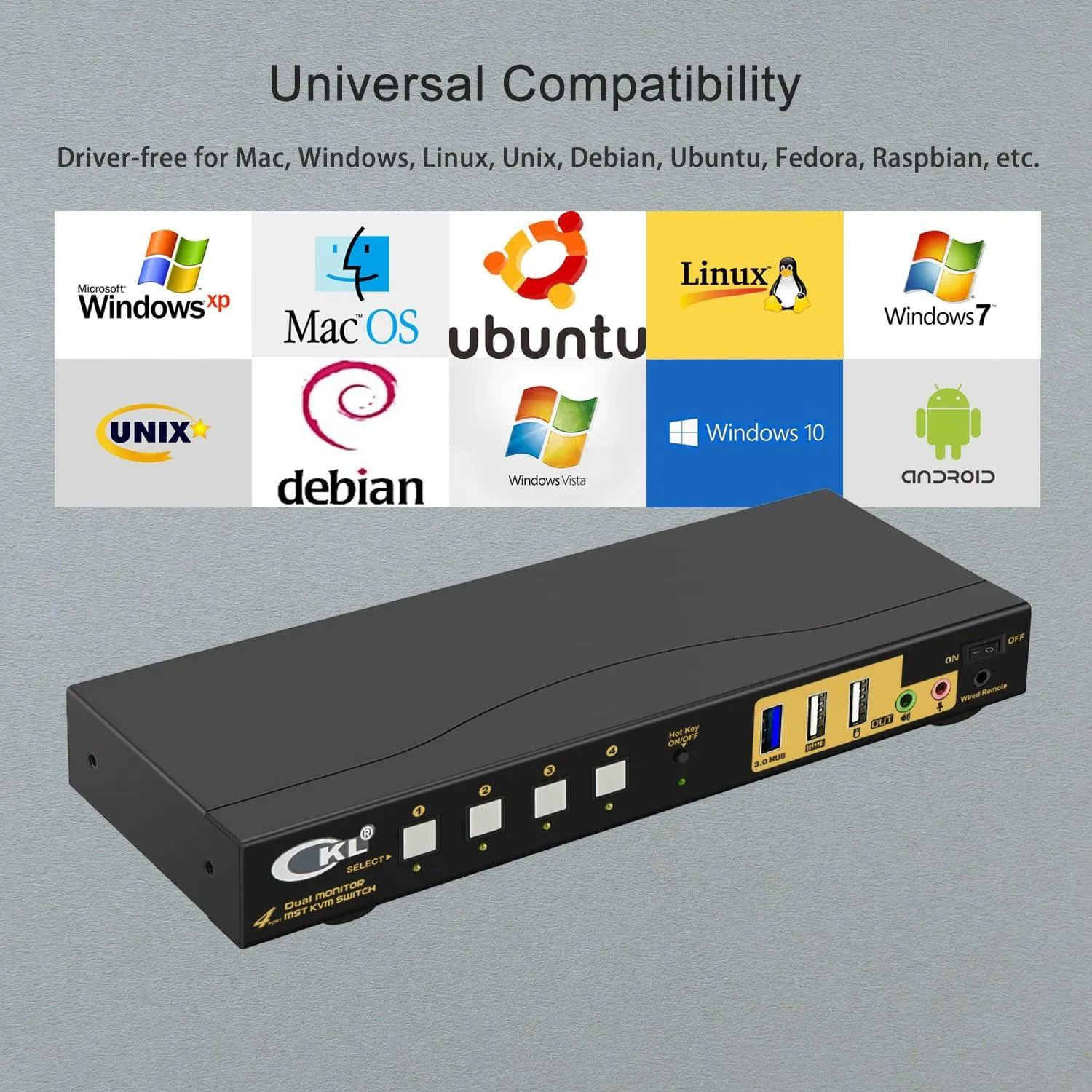 CKL 4 Port KVM Switch Dual Monitor DisplayPort 4K 60Hz for 4 Computers 2 Monitors, 4 DP Input to DP  HDMI Outputs for Each PC via DP 1.4 MST (642DH-MST)