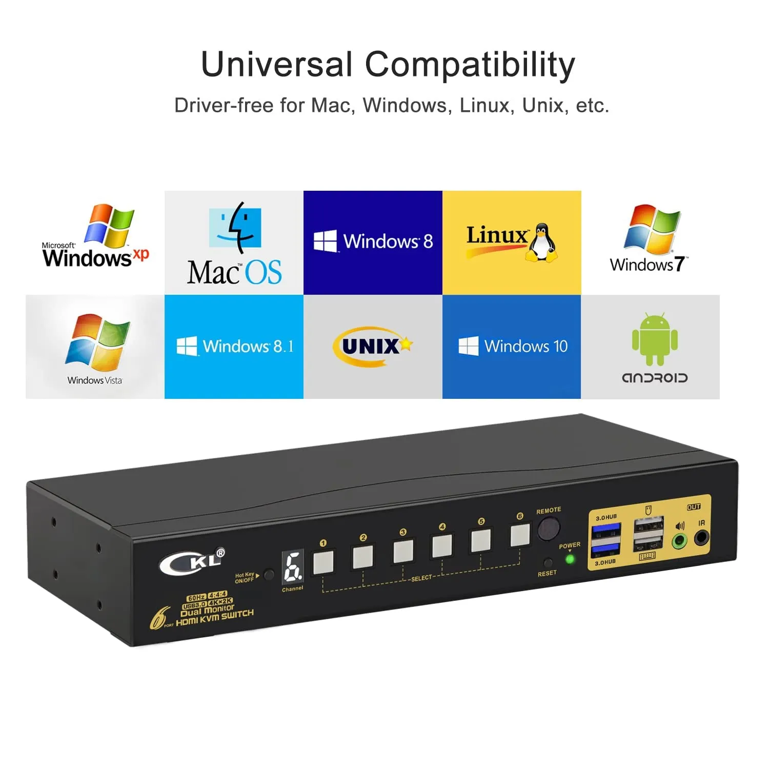 CKL 6 Port Rack Mount HDMI KVM Switch Dual Monitor 4K60Hz with Audio and Cables 9236H-3