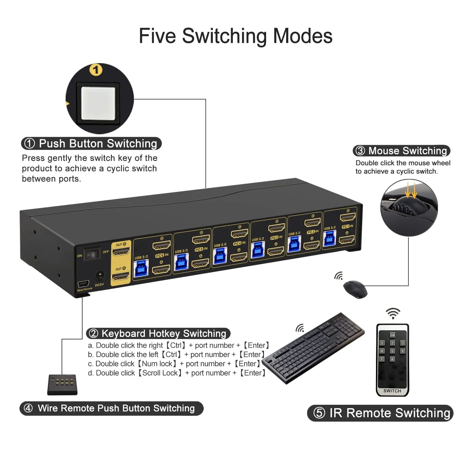 CKL 6 Port Rack Mount HDMI KVM Switch Dual Monitor 4K60Hz with Audio and Cables 9236H-3