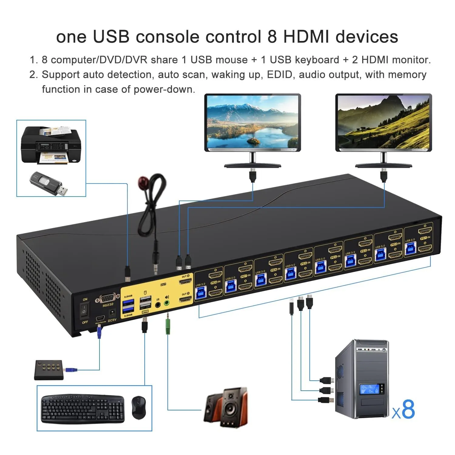 CKL 8 Port USB 3.0 Rack Mount HDMI KVM Switch Dual Monitor 4K@60Hz with Audio, 2 Integrated USB 3.0 Hub and Cables, Keyboard Mouse Hotkey Switcher Box Supports IR Remote （CKL-9238H-3)