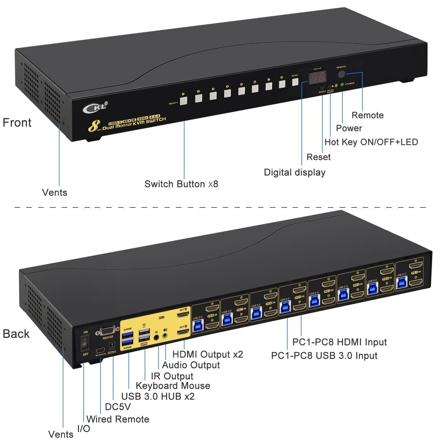 CKL 8 Port USB 3.0 Rack Mount HDMI KVM Switch Dual Monitor 4K@60Hz with Audio, 2 Integrated USB 3.0 Hub and Cables, Keyboard Mouse Hotkey Switcher Box Supports IR Remote （CKL-9238H-3)