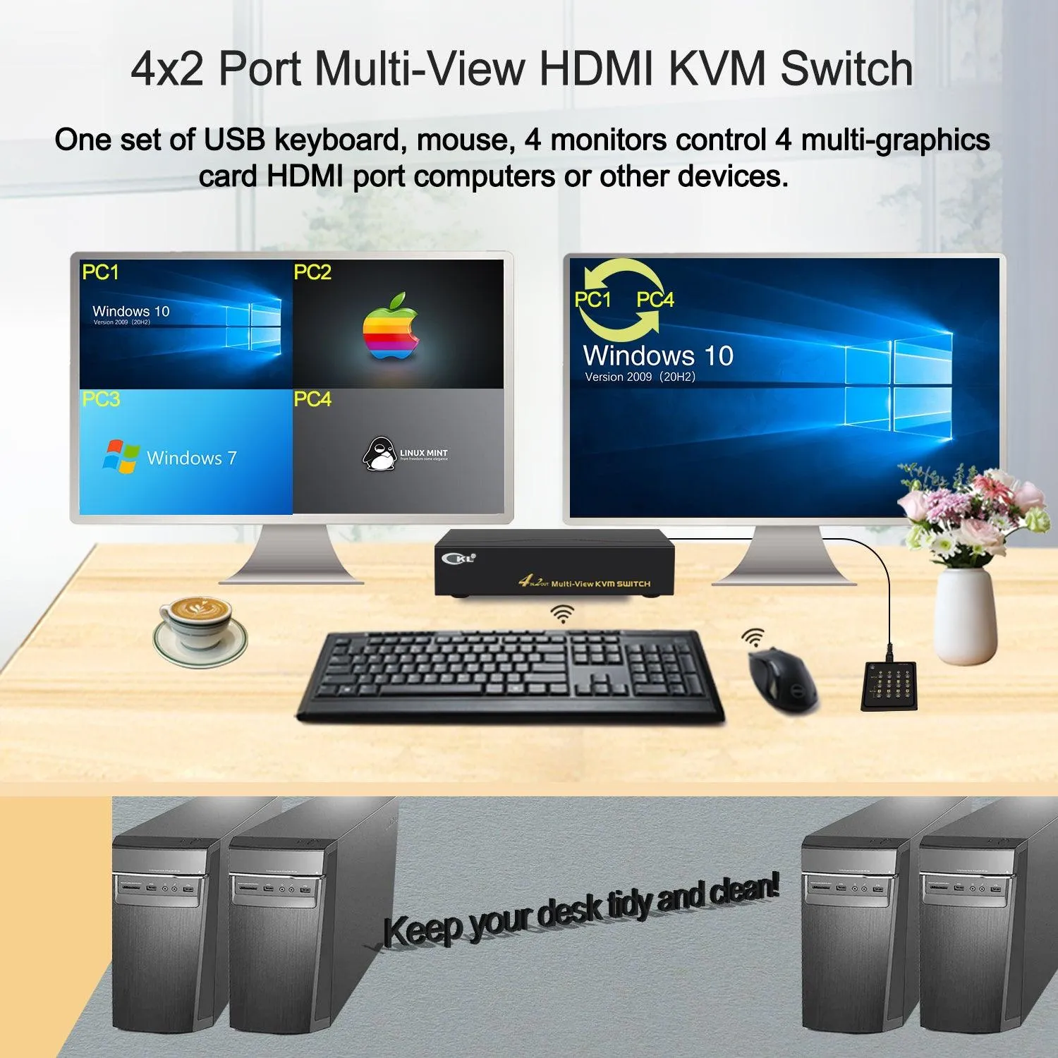 CKL USB 3.0 Multi-View HDMI KVM Switch 4K@30Hz for 4 Computers 2 Monitors, Supports Quad   Single View, Matrix, PIP and Versatile Display Options, CKL-42MVKVM