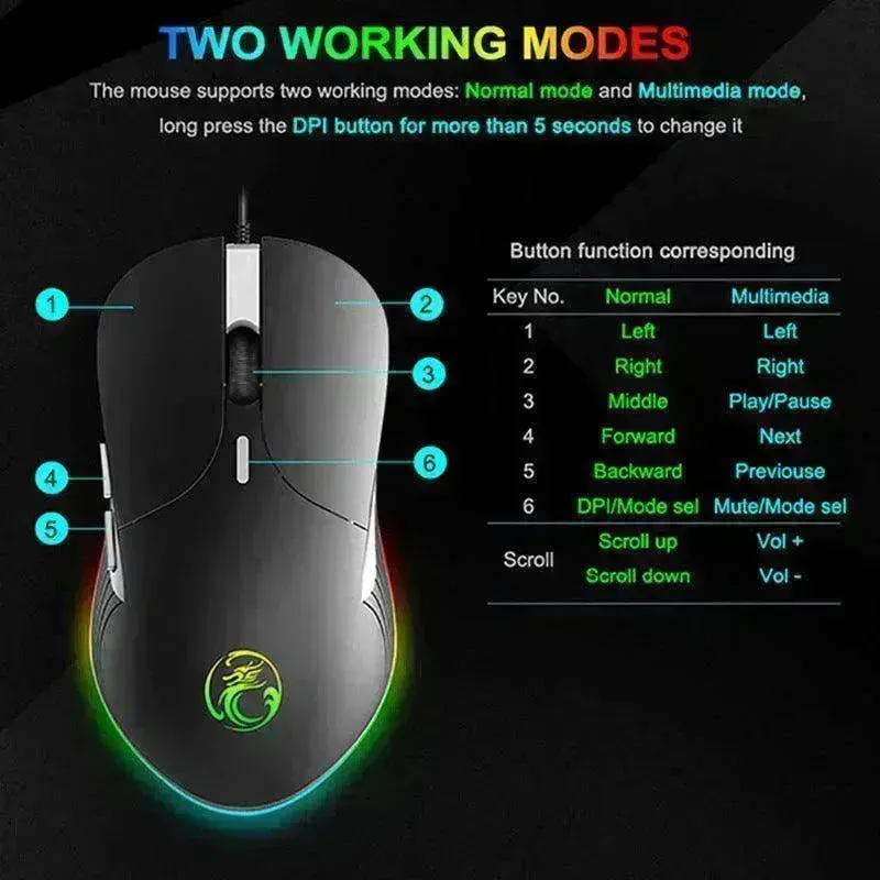 Colorful RGB Breathing Light Gaming Silent Gaming Mouse