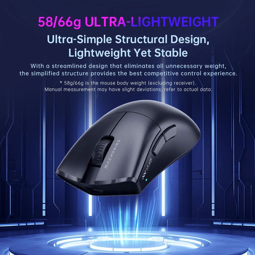 L8 Max Gaming Mouse