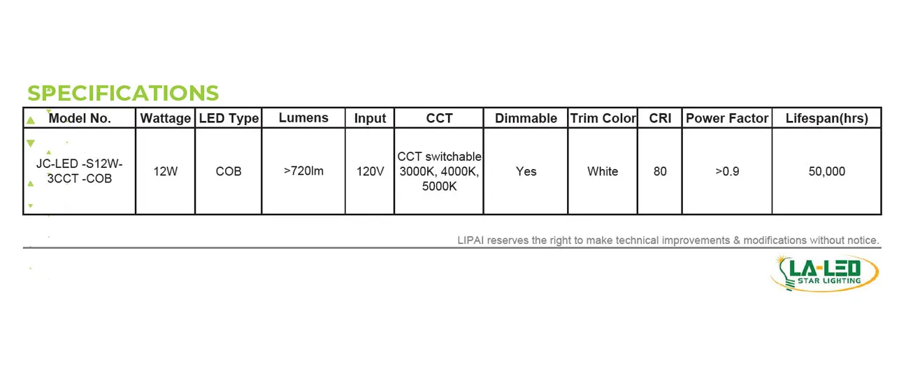 LED COB Downlight