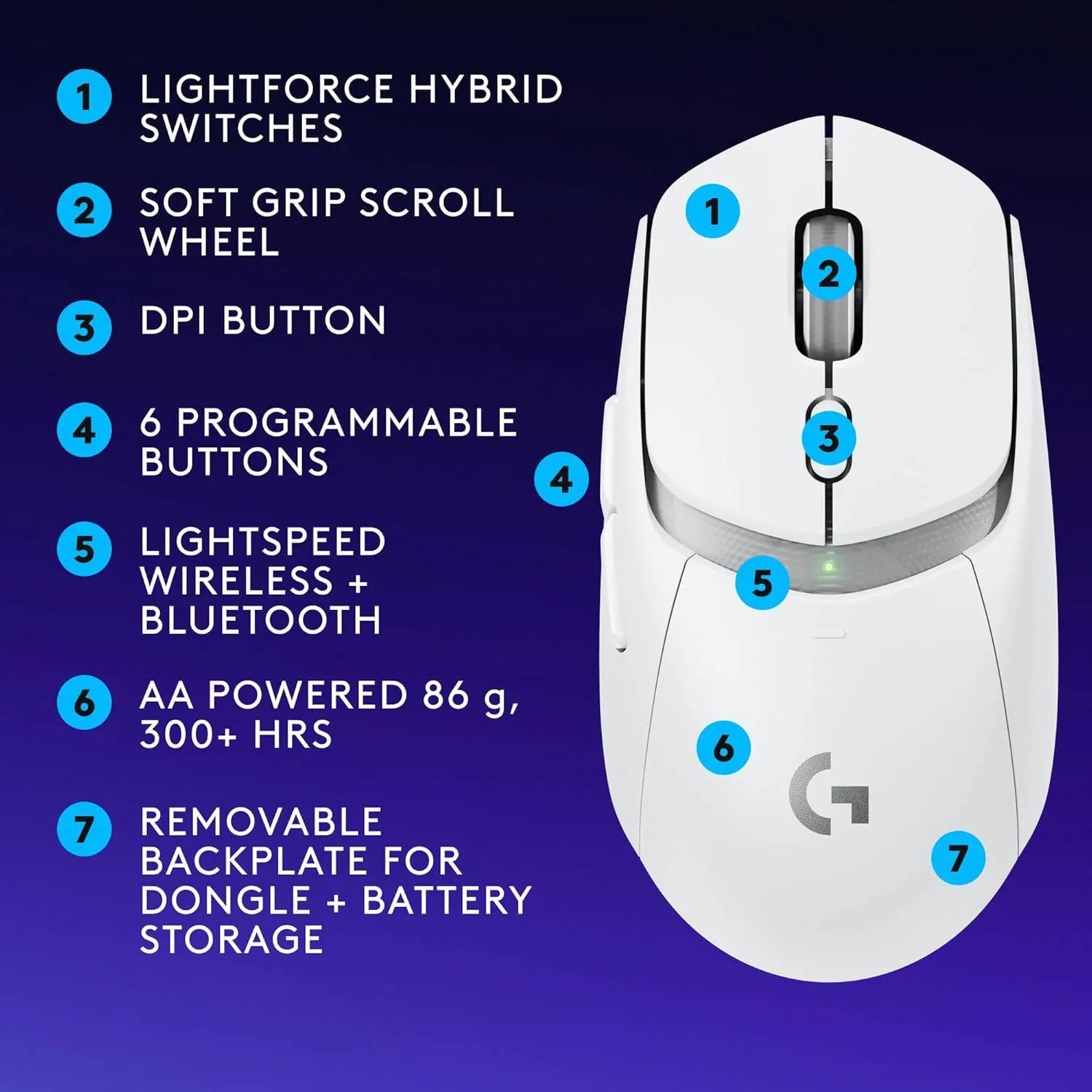 Logitech G309 Lightspeed Wireless Gaming Mouse