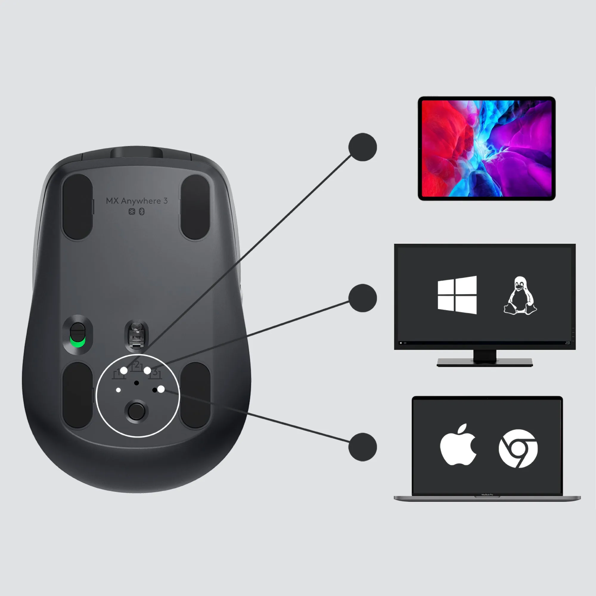 Logitech Mx Anywhere 3 For Business - Mouse - Laser - 6 Buttons - Wireless - Bluetooth, 2.4 Ghz - Logitech Logi Bolt Usb