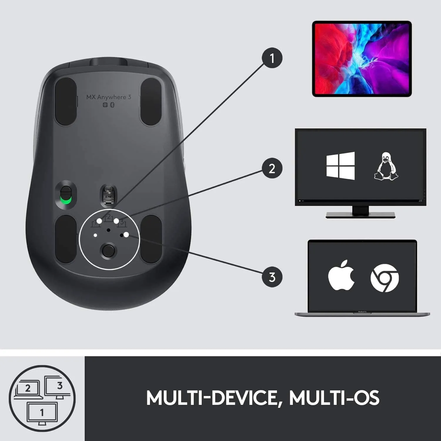 Logitech MX Anywhere 3 Wireless Mouse - Graphite