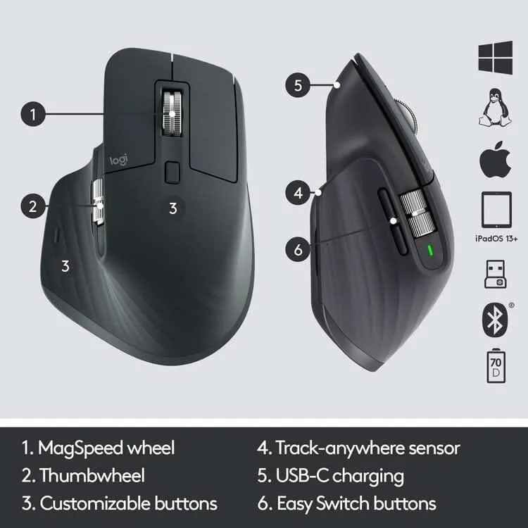 LOGITECH MX MASTER 3 ADVANCED WIRELESS GAMING MOUSE