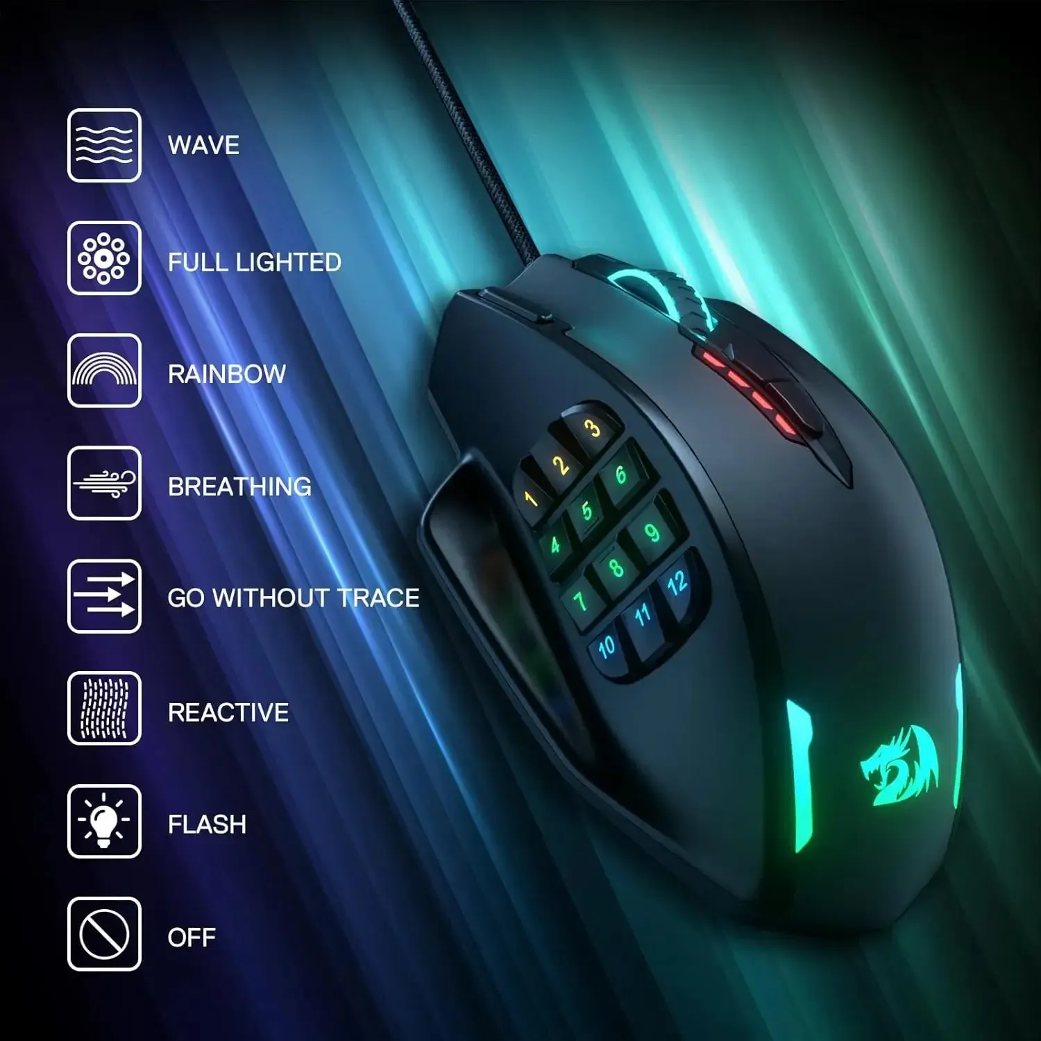 Redragon M908 Wired RGB MMO Mouse: Elevate Your Gaming Experience