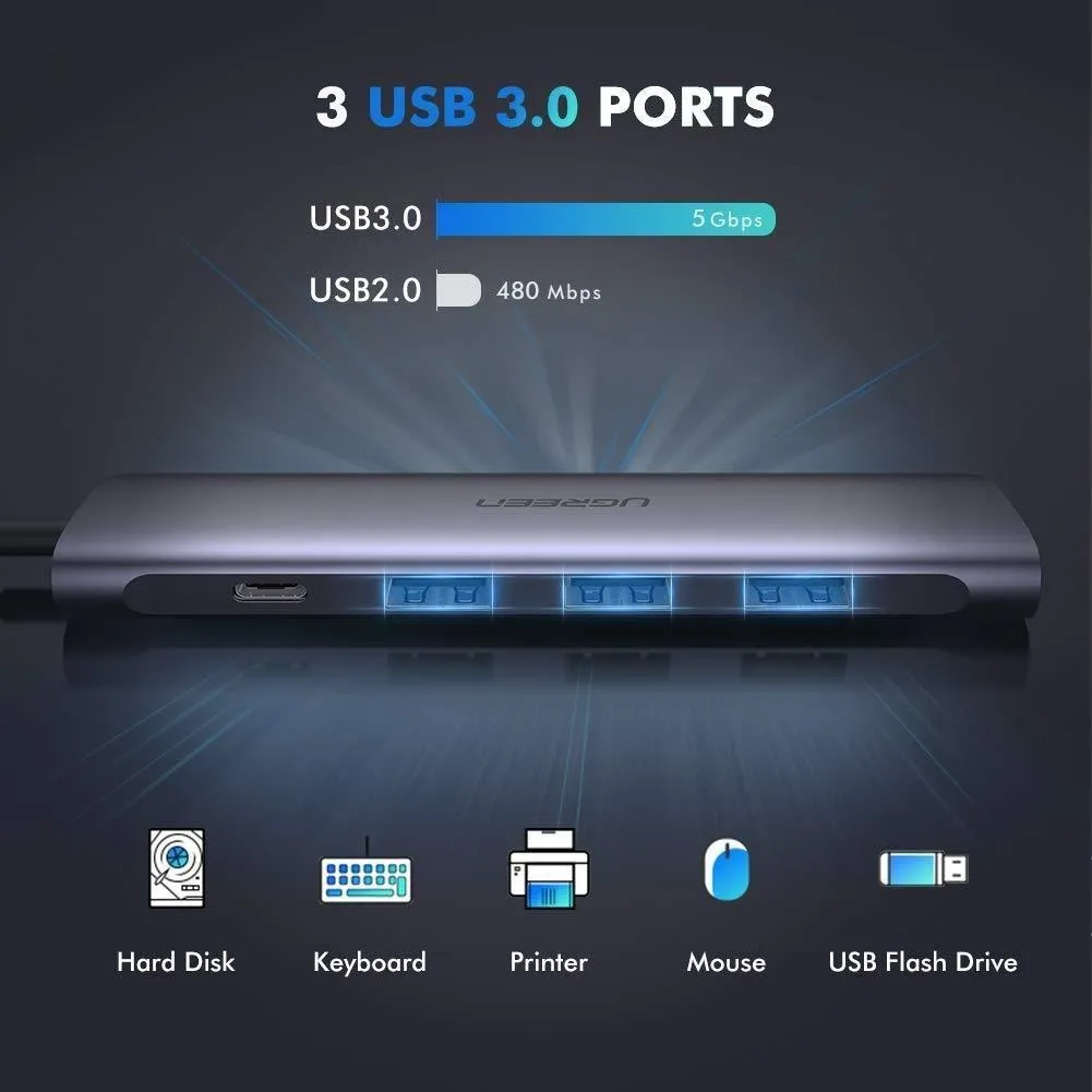 UGREEN TypeC 5 in 1 Adaptor - HDMI   USB 3.0*3   TypeC PD Power Converter (50209)