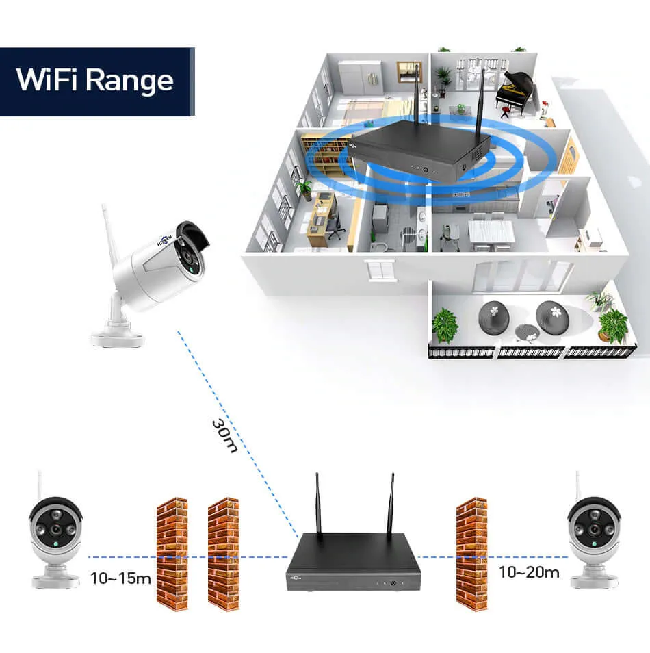 Wireless CCTV Security Camera System