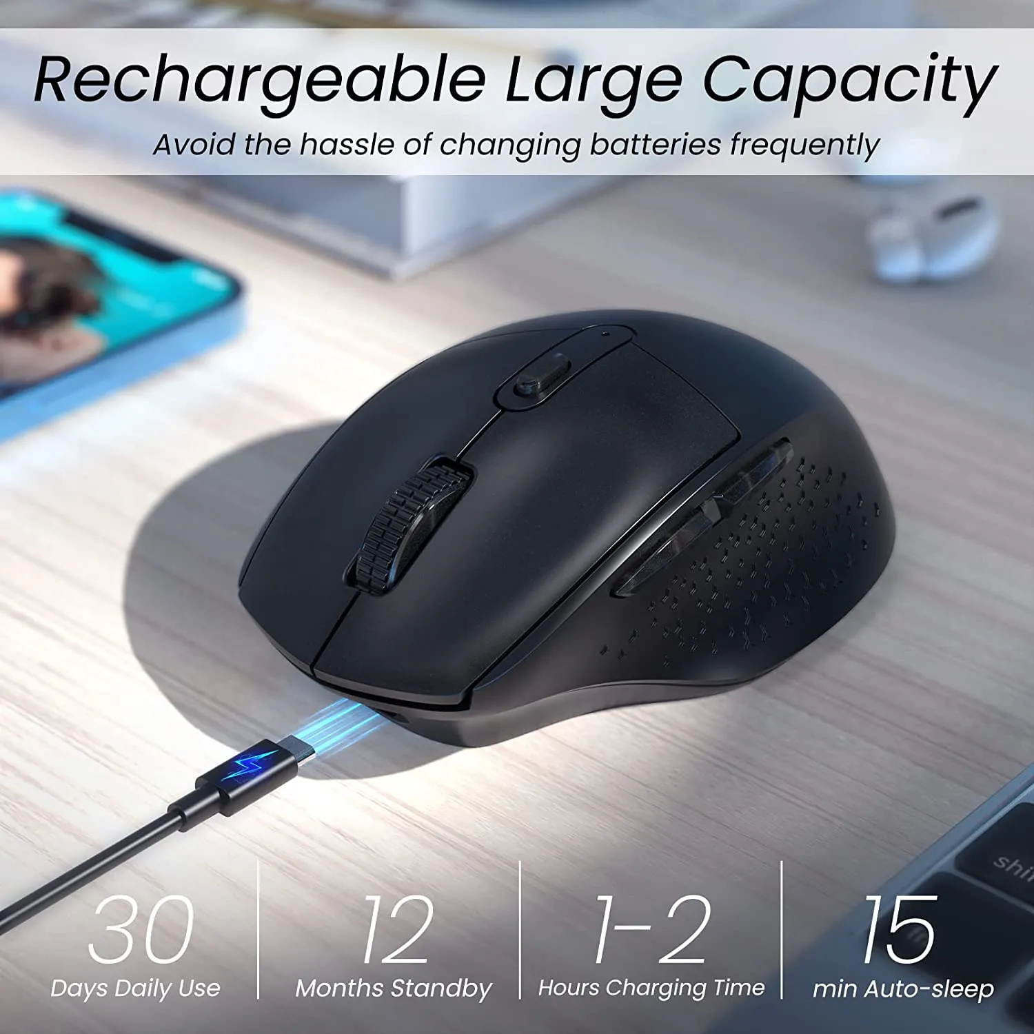 Wireless Mouse for Laptop, Computer Mouse Rechargeable