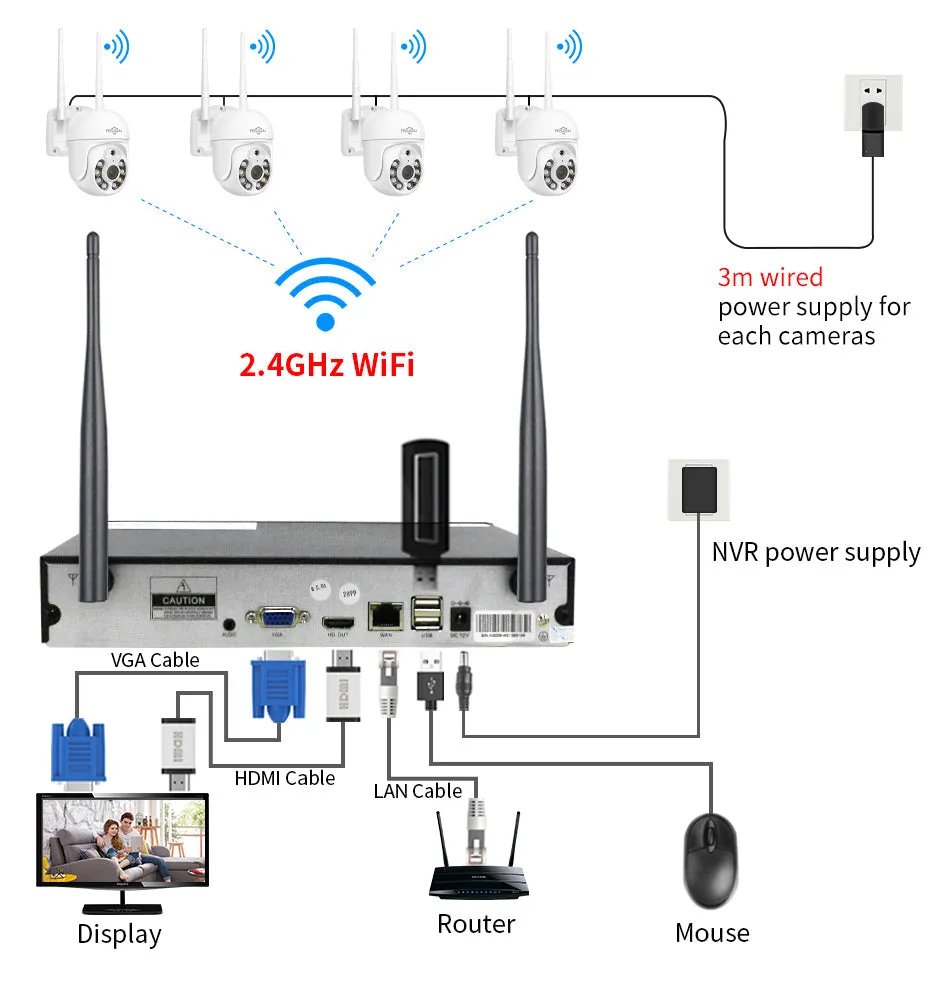 Wireless Security Camera System 3MP Camera System